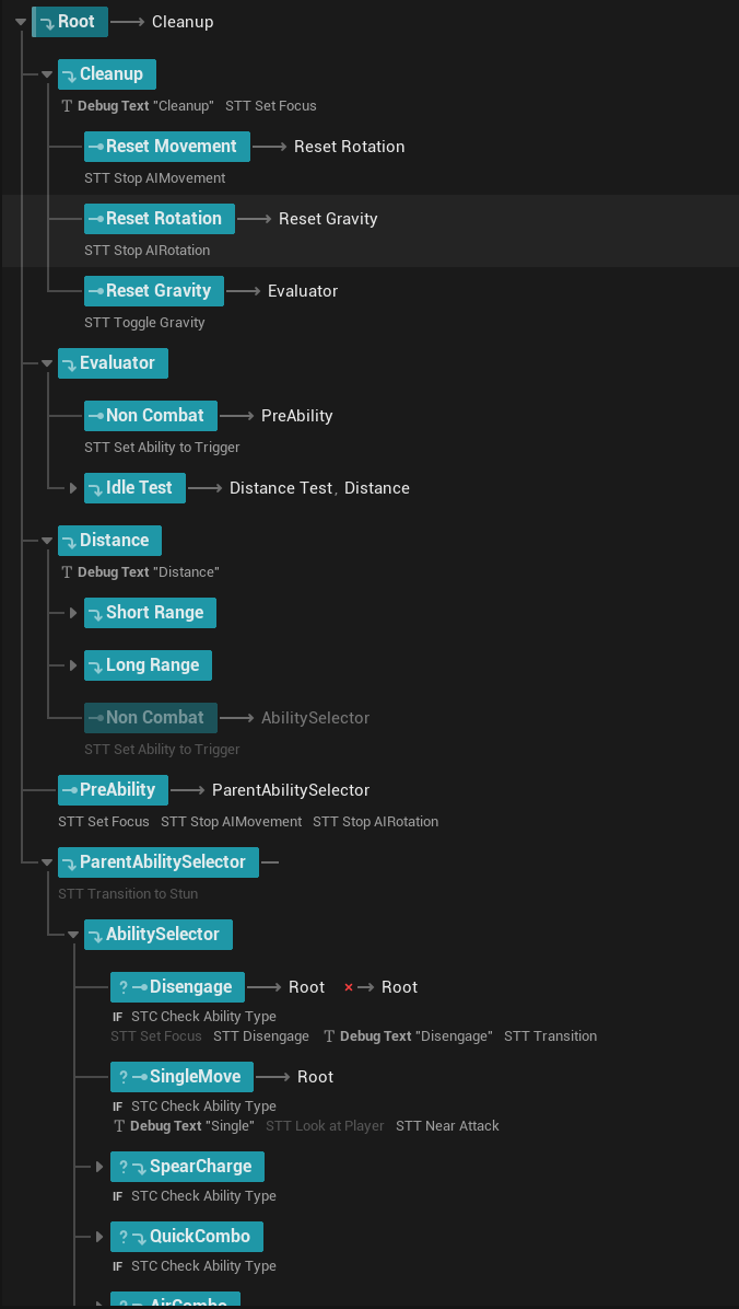 Primary Unreal Engine State Tree for The Absolute showing cleanup, evaluation, distance tests, and ability selection